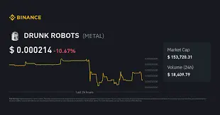 Drunk Robots